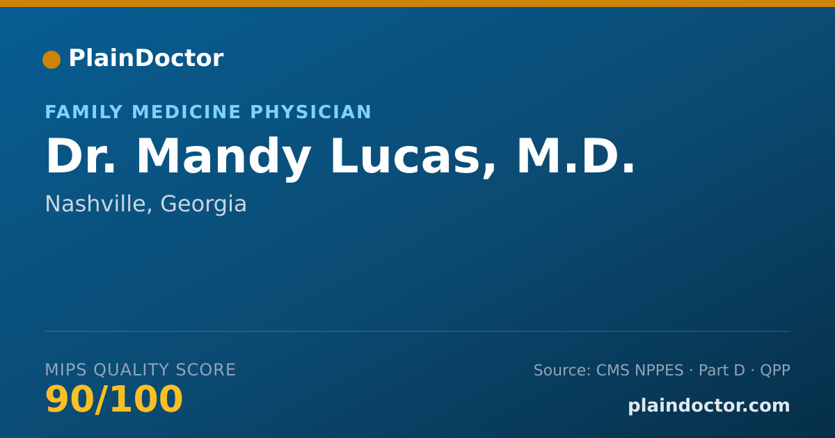 Shareable card for Mandy Lucas, M.D. - Family Medicine Physician, Nashville, GA