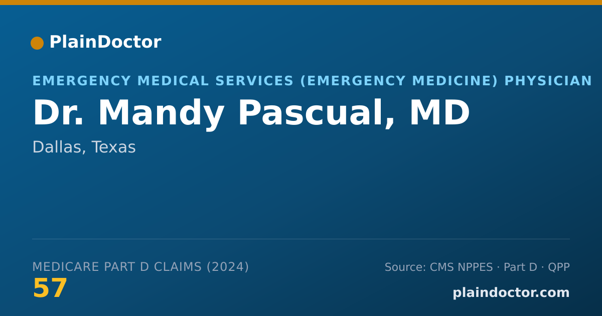 Shareable card for Mandy Pascual, MD - Emergency Medical Services (Emergency Medicine) Physician, Dallas, TX
