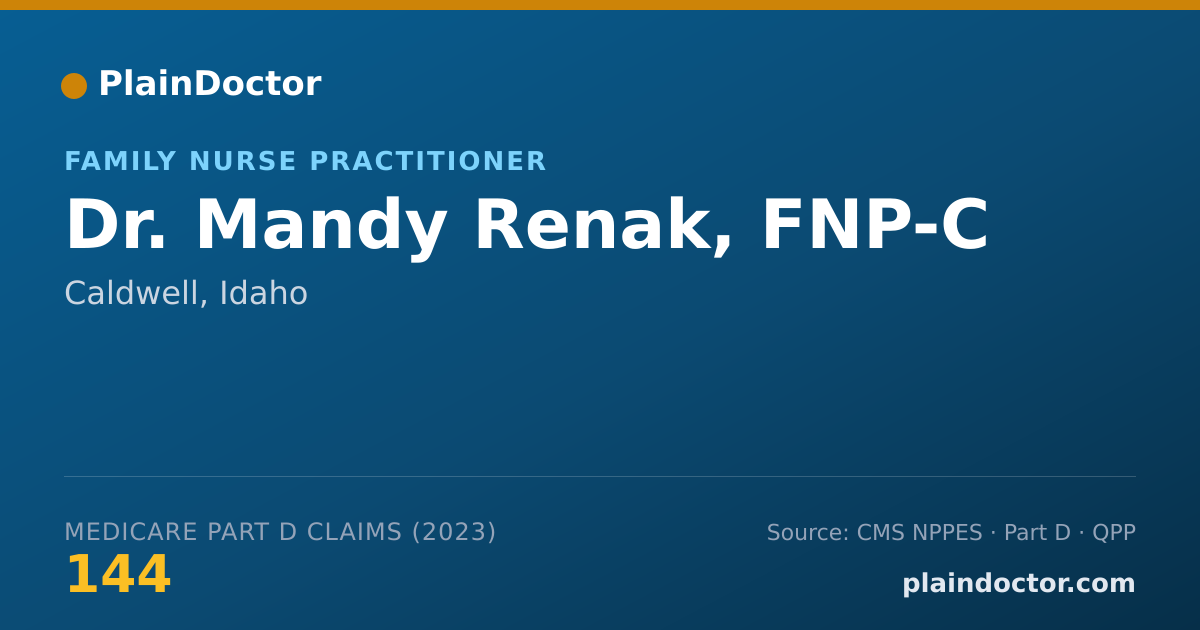 Shareable card for Mandy Renak, FNP-C - Family Nurse Practitioner, Caldwell, ID