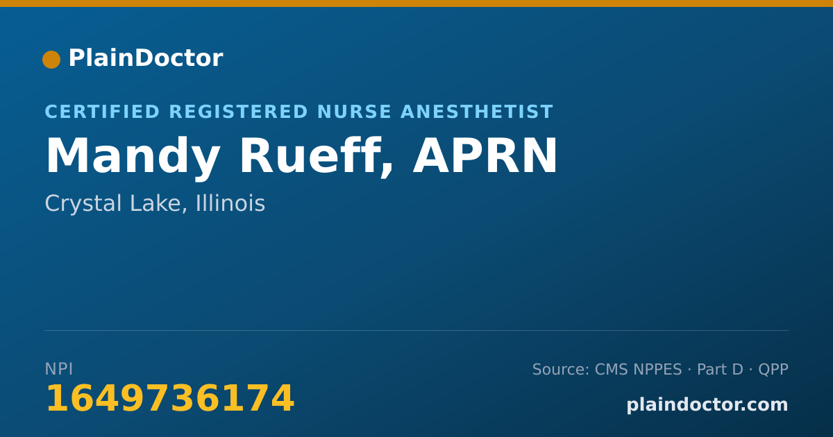 Shareable card for Mandy Rueff, APRN - Certified Registered Nurse Anesthetist, Crystal Lake, IL