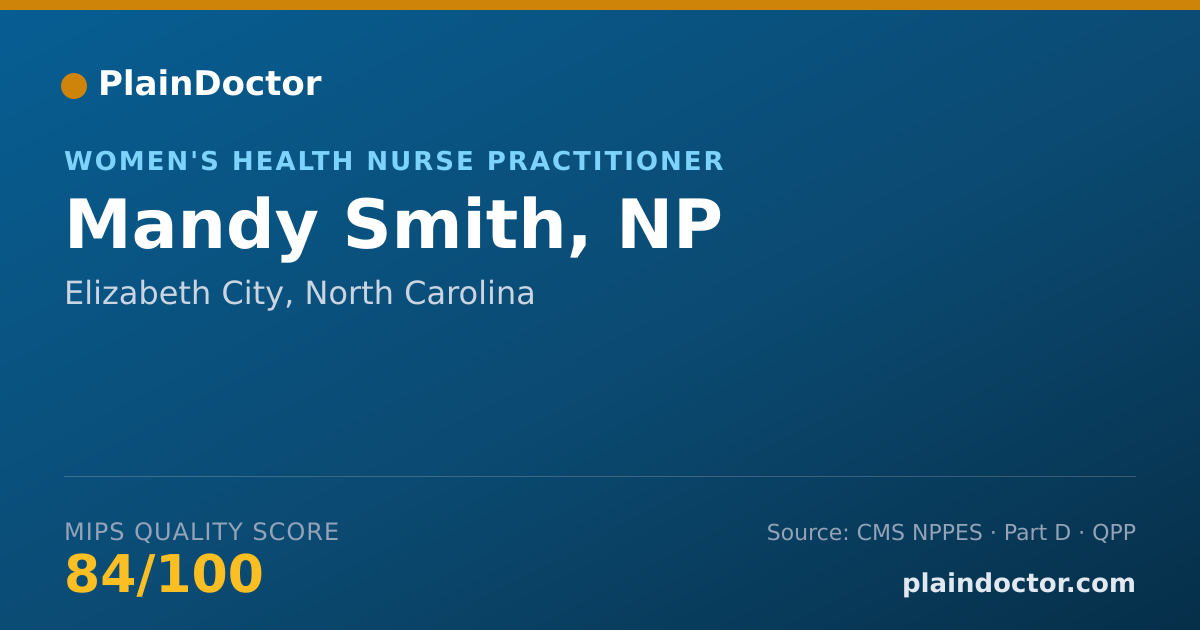Shareable card for Mandy Smith, NP - Women's Health Nurse Practitioner, Elizabeth City, NC
