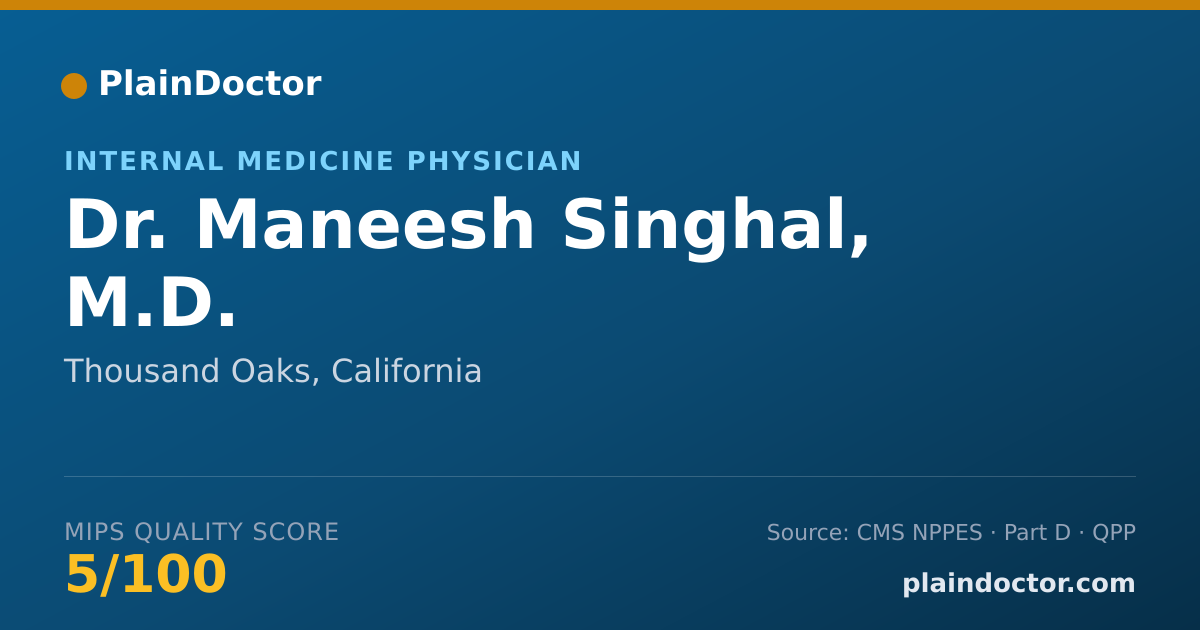 Shareable card for Maneesh Singhal, M.D. - Internal Medicine Physician, Thousand Oaks, CA
