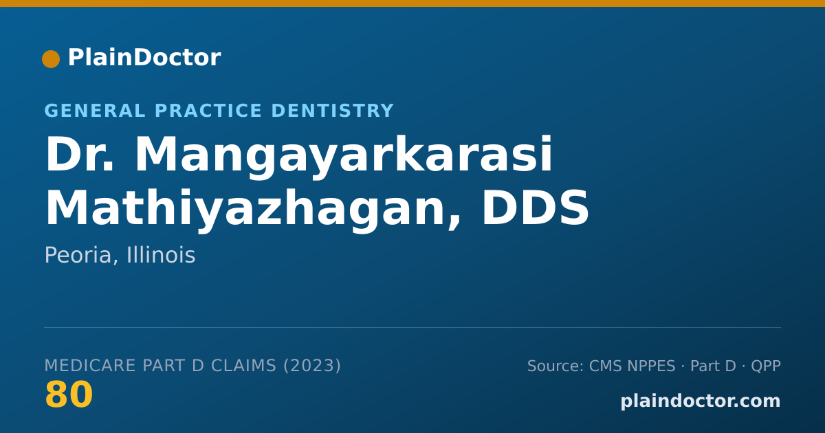 Shareable card for Mangayarkarasi Mathiyazhagan, DDS - General Practice Dentistry, Peoria, IL