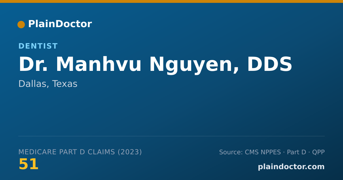 Shareable card for Manhvu Nguyen, DDS - Dentist, Dallas, TX