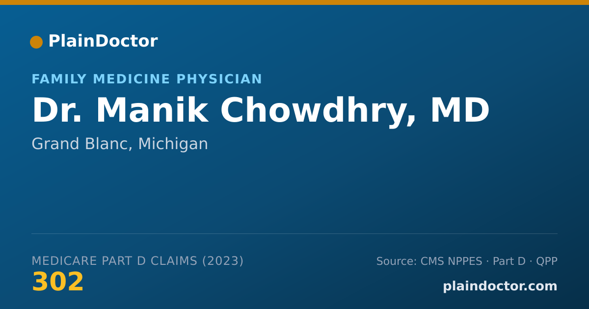 Shareable card for Manik Chowdhry, MD - Family Medicine Physician, Grand Blanc, MI