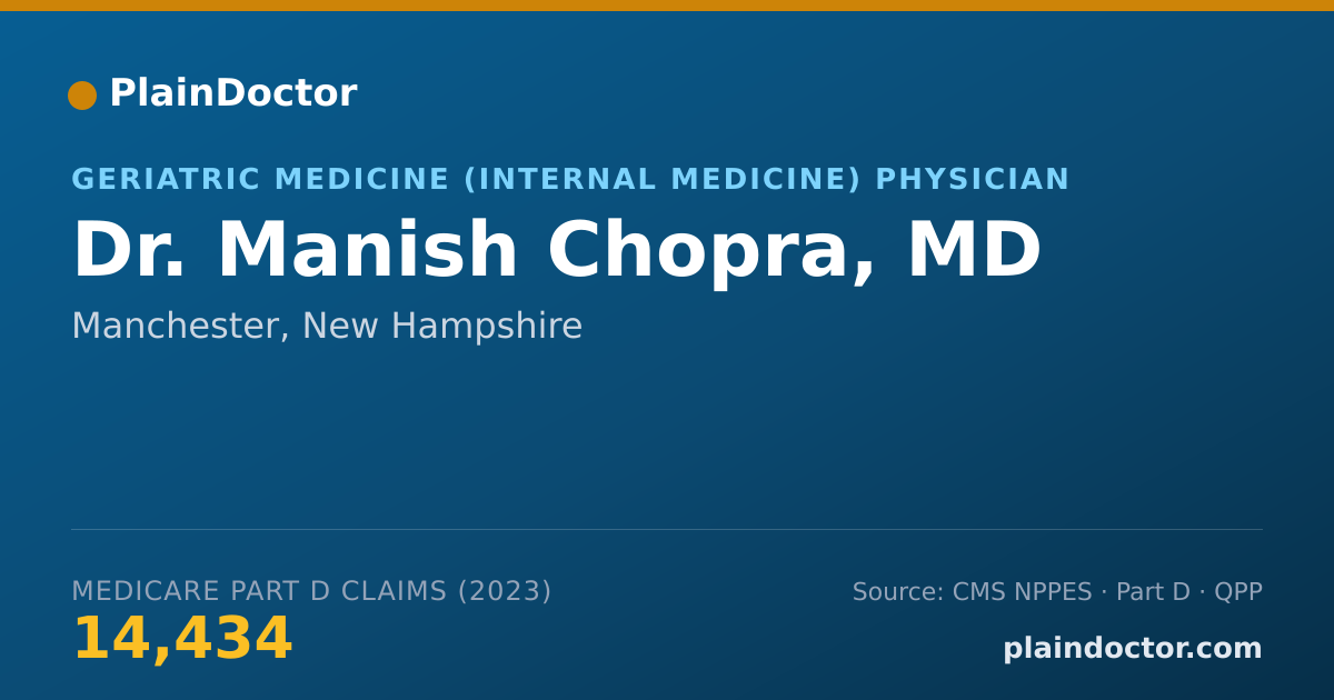 Shareable card for Manish Chopra, MD - Geriatric Medicine (Internal Medicine) Physician, Manchester, NH
