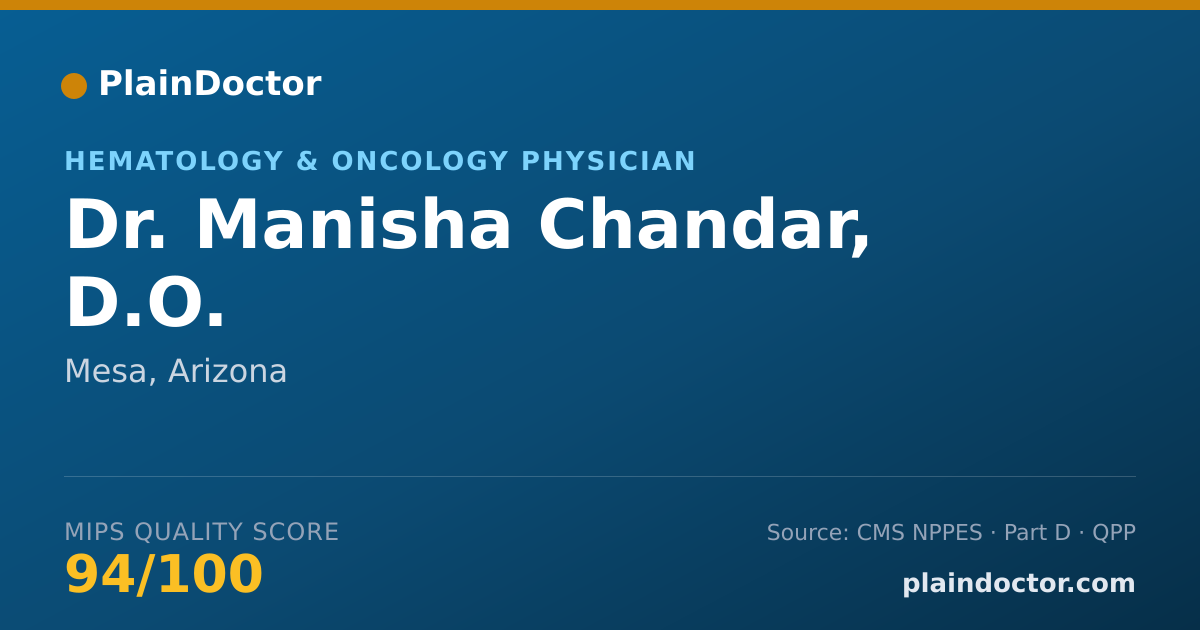 Shareable card for Manisha Chandar, D.O. - Hematology & Oncology Physician, Mesa, AZ