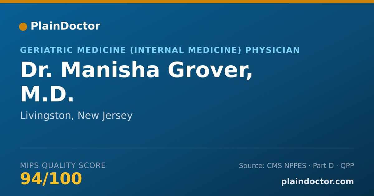 Shareable card for Manisha Grover, M.D. - Geriatric Medicine (Internal Medicine) Physician, Livingston, NJ
