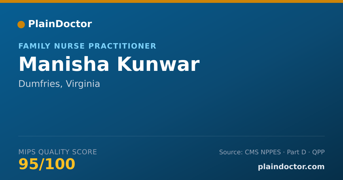 Shareable card for Manisha Kunwar - Family Nurse Practitioner, Dumfries, VA