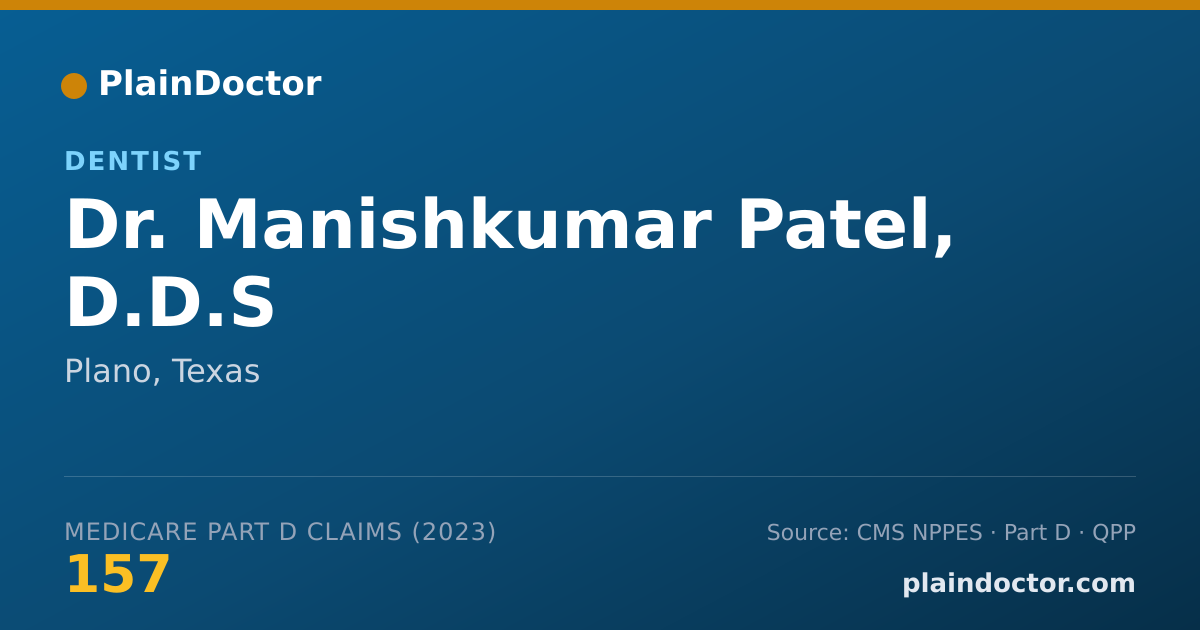 Shareable card for Manishkumar Patel, D.D.S - Dentist, Plano, TX