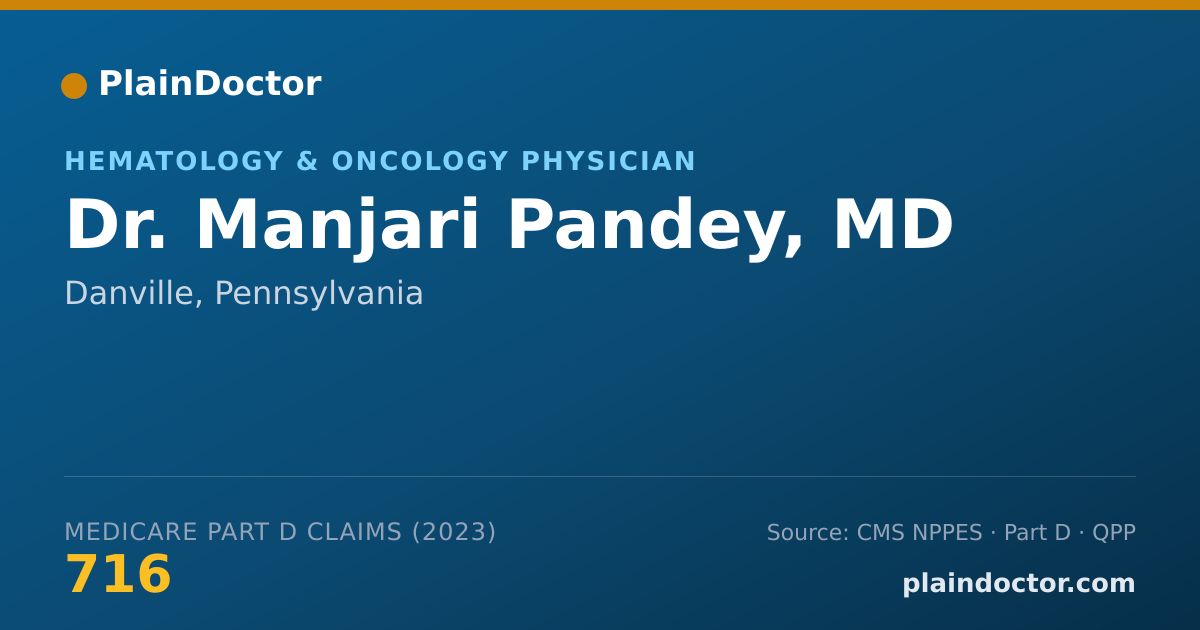 Shareable card for Manjari Pandey, MD - Hematology & Oncology Physician, Danville, PA