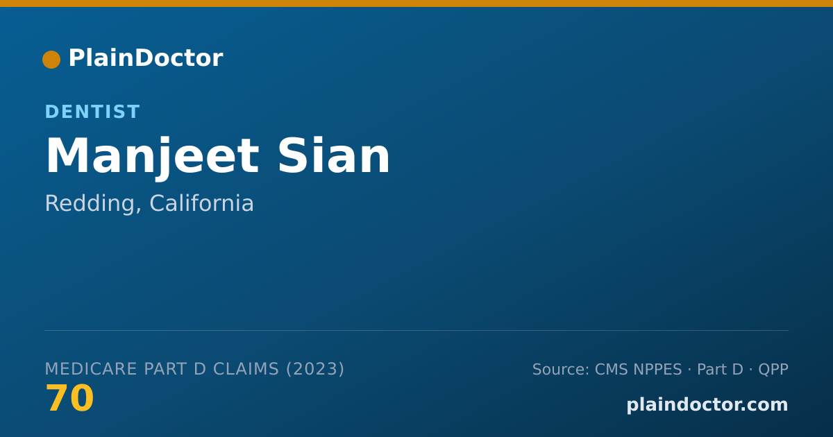 Shareable card for Manjeet Sian - Dentist, Redding, CA