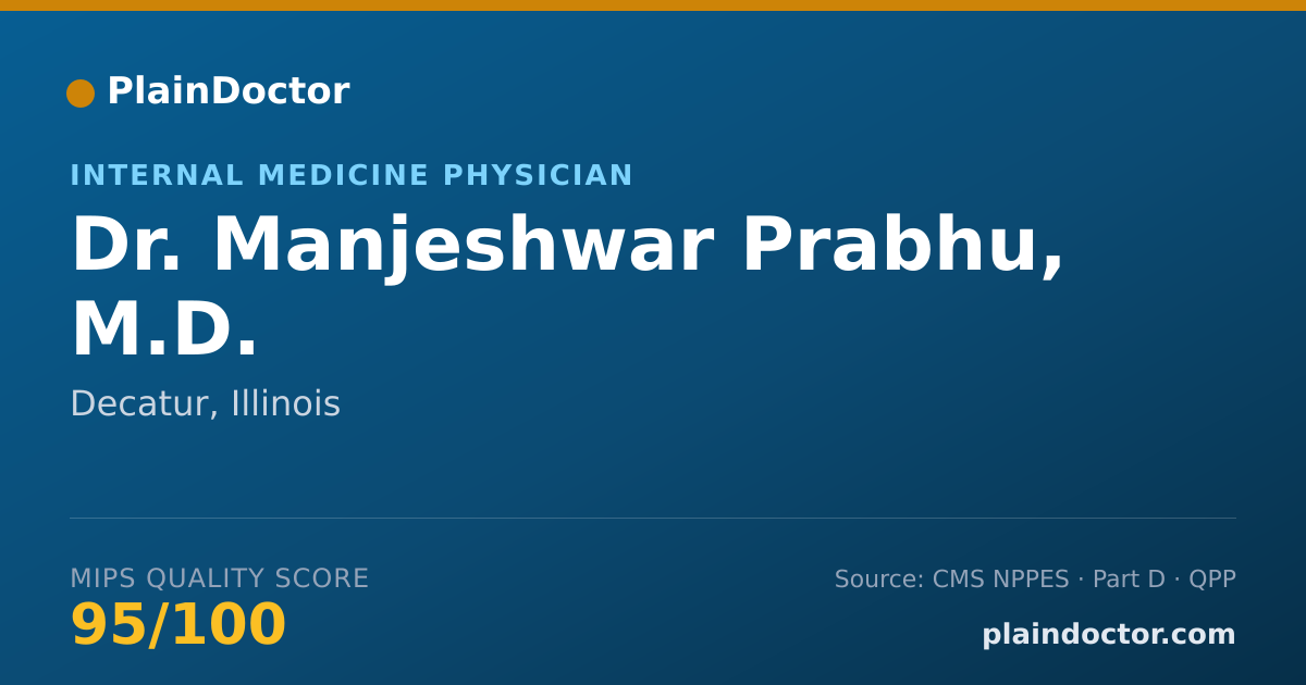 Shareable card for Manjeshwar Prabhu, M.D. - Internal Medicine Physician, Decatur, IL