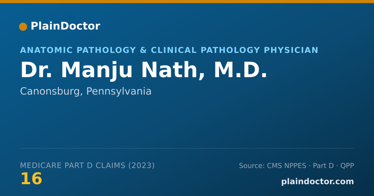Shareable card for Manju Nath, M.D. - Anatomic Pathology & Clinical Pathology Physician, Canonsburg, PA