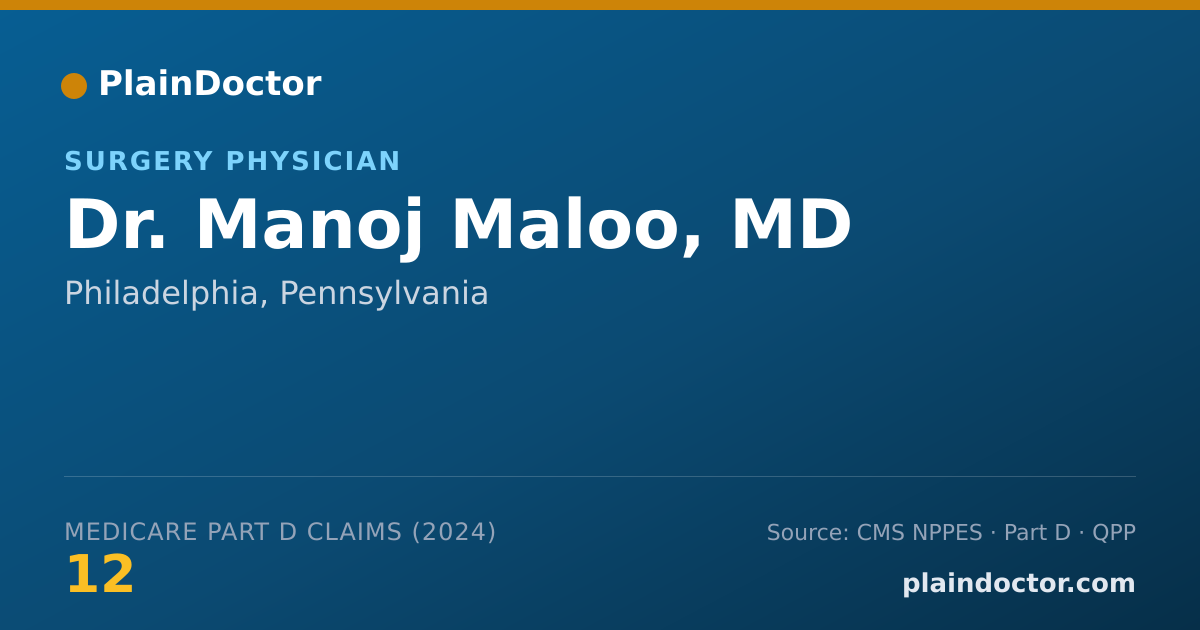 Shareable card for Manoj Maloo, MD - Surgery Physician, Philadelphia, PA