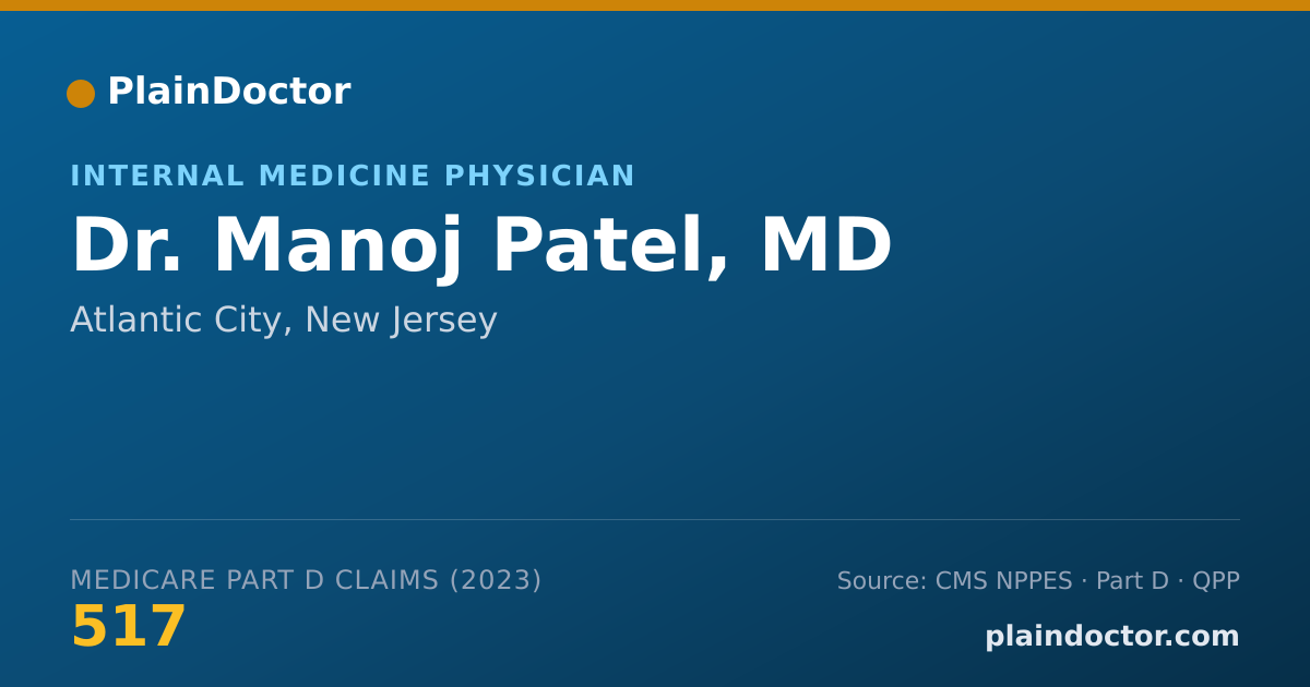 Shareable card for Manoj Patel, MD - Internal Medicine Physician, Atlantic City, NJ