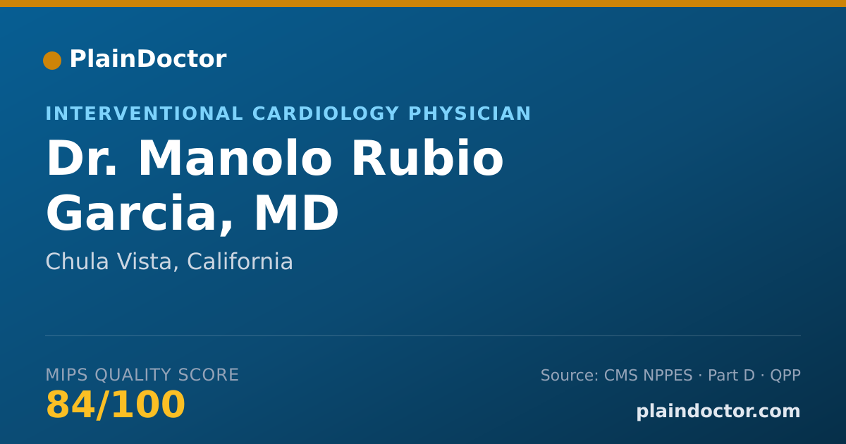 Shareable card for Manolo Rubio Garcia, MD - Interventional Cardiology Physician, Chula Vista, CA