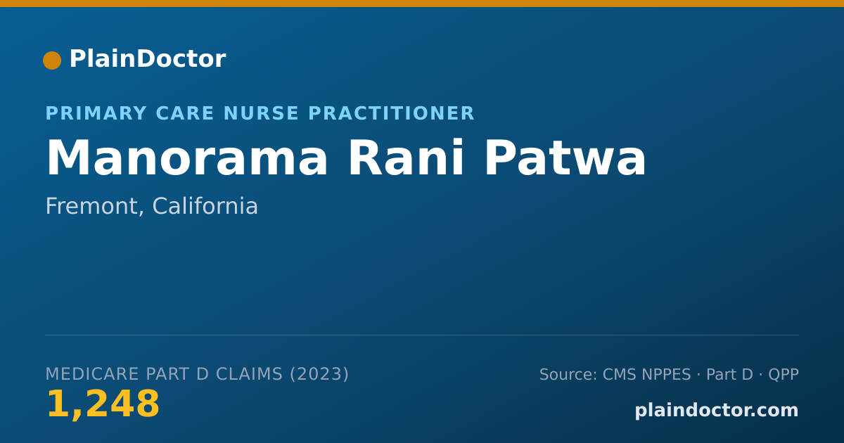 Shareable card for Manorama Rani Patwa - Primary Care Nurse Practitioner, Fremont, CA