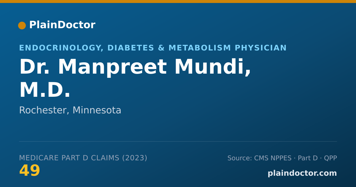 Shareable card for Manpreet Mundi, M.D. - Endocrinology, Diabetes & Metabolism Physician, Rochester, MN