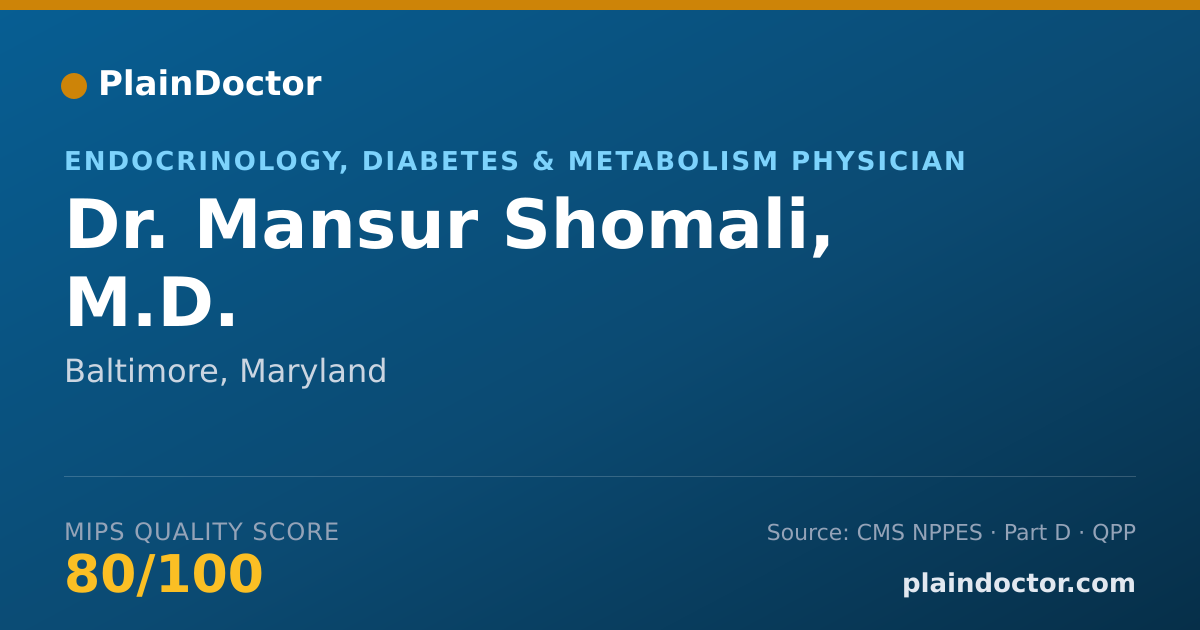 Shareable card for Mansur Shomali, M.D. - Endocrinology, Diabetes & Metabolism Physician, Baltimore, MD