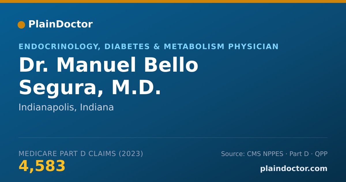 Shareable card for Manuel Bello Segura, M.D. - Endocrinology, Diabetes & Metabolism Physician, Indianapolis, IN