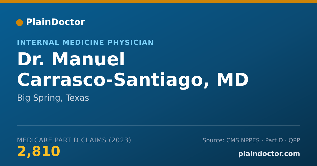 Shareable card for Manuel Carrasco-Santiago, MD - Internal Medicine Physician, Big Spring, TX