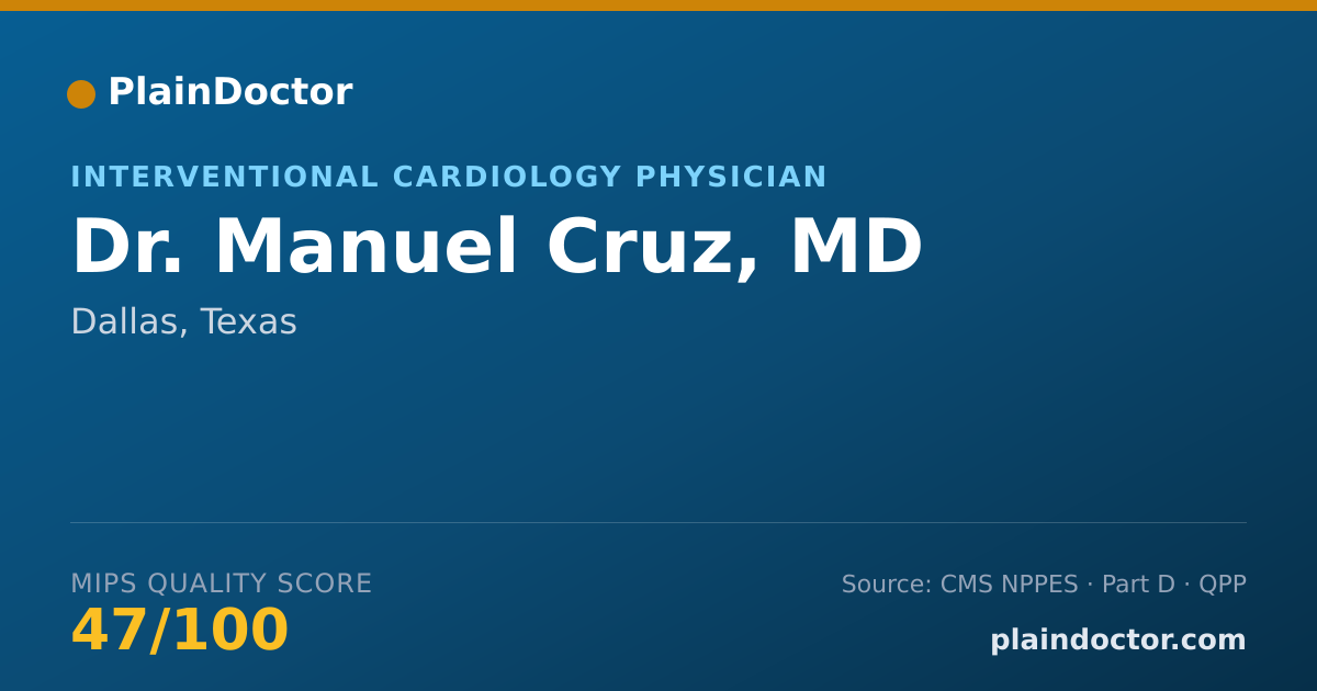 Shareable card for Manuel Cruz, MD - Cardiovascular Disease Physician, Dallas, TX