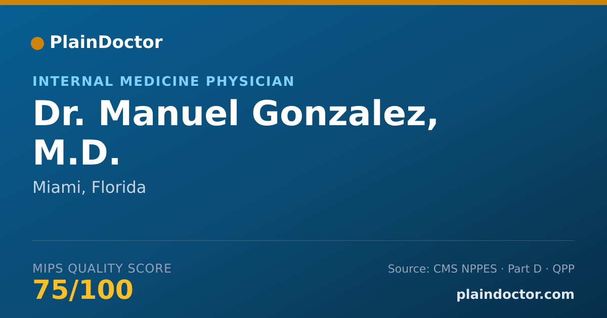 Shareable card for Manuel Gonzalez, M.D. - Internal Medicine Physician, Miami, FL