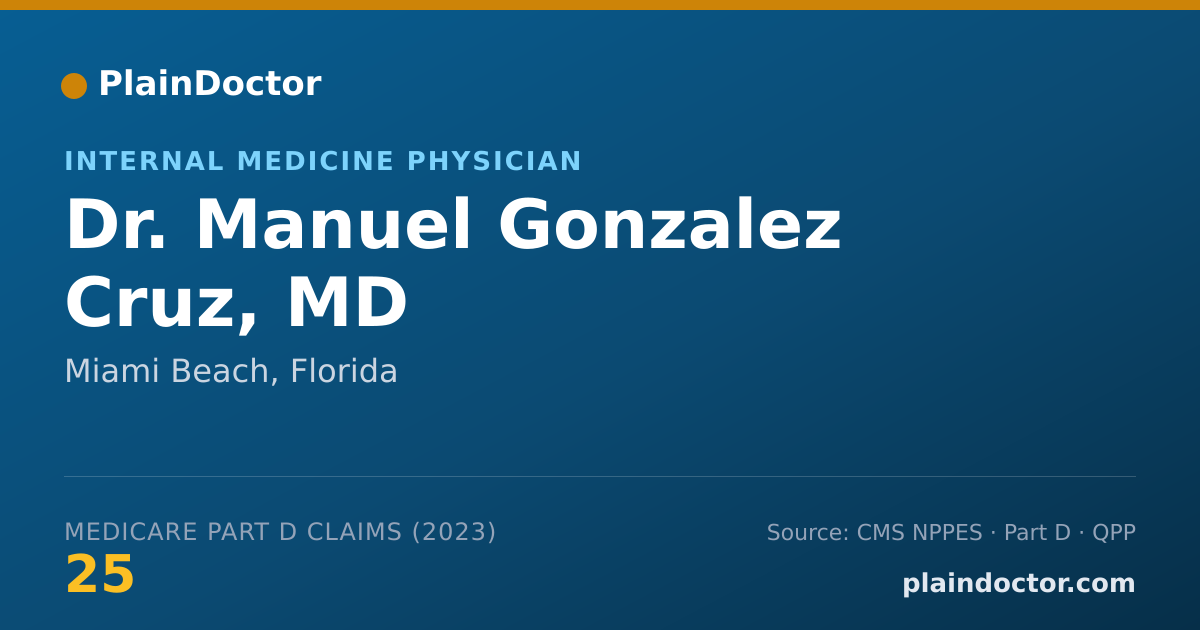 Shareable card for Manuel Gonzalez Cruz, MD - Internal Medicine Physician, Miami Beach, FL