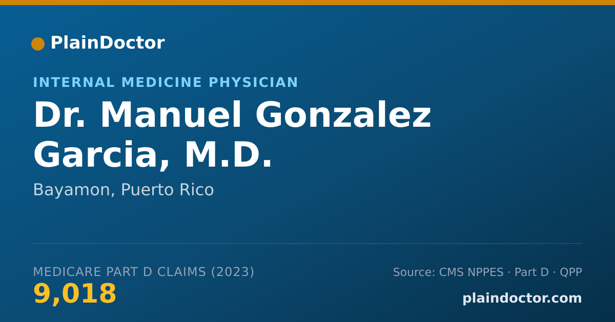 Shareable card for Manuel Gonzalez Garcia, M.D. - Internal Medicine Physician, Bayamon, PR