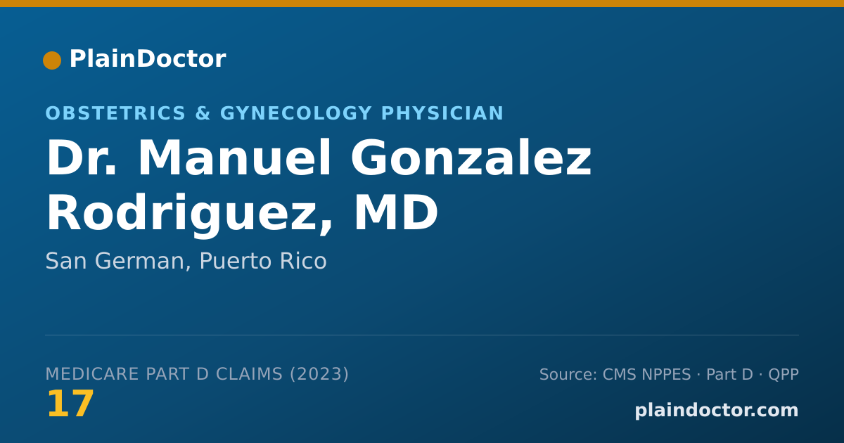 Shareable card for Manuel Gonzalez Rodriguez, MD - Obstetrics & Gynecology Physician, San German, PR