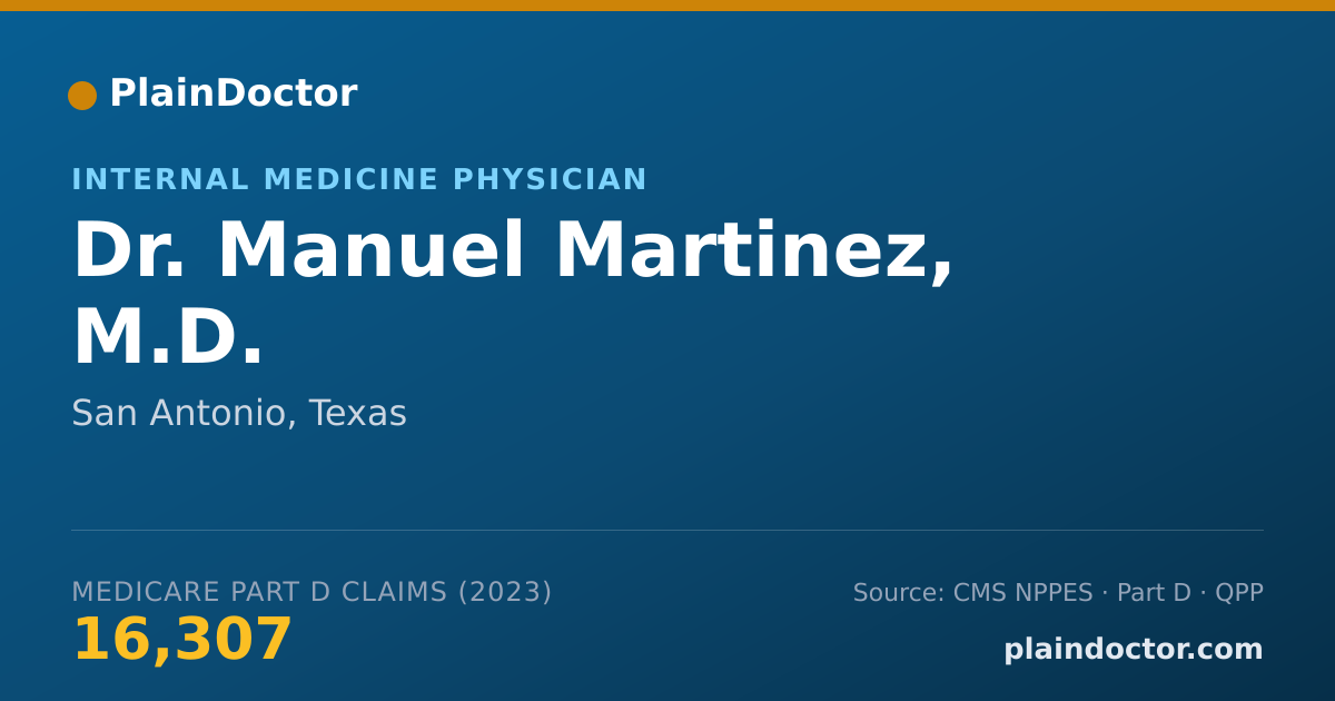 Shareable card for Manuel Martinez, M.D. - Internal Medicine Physician, San Antonio, TX