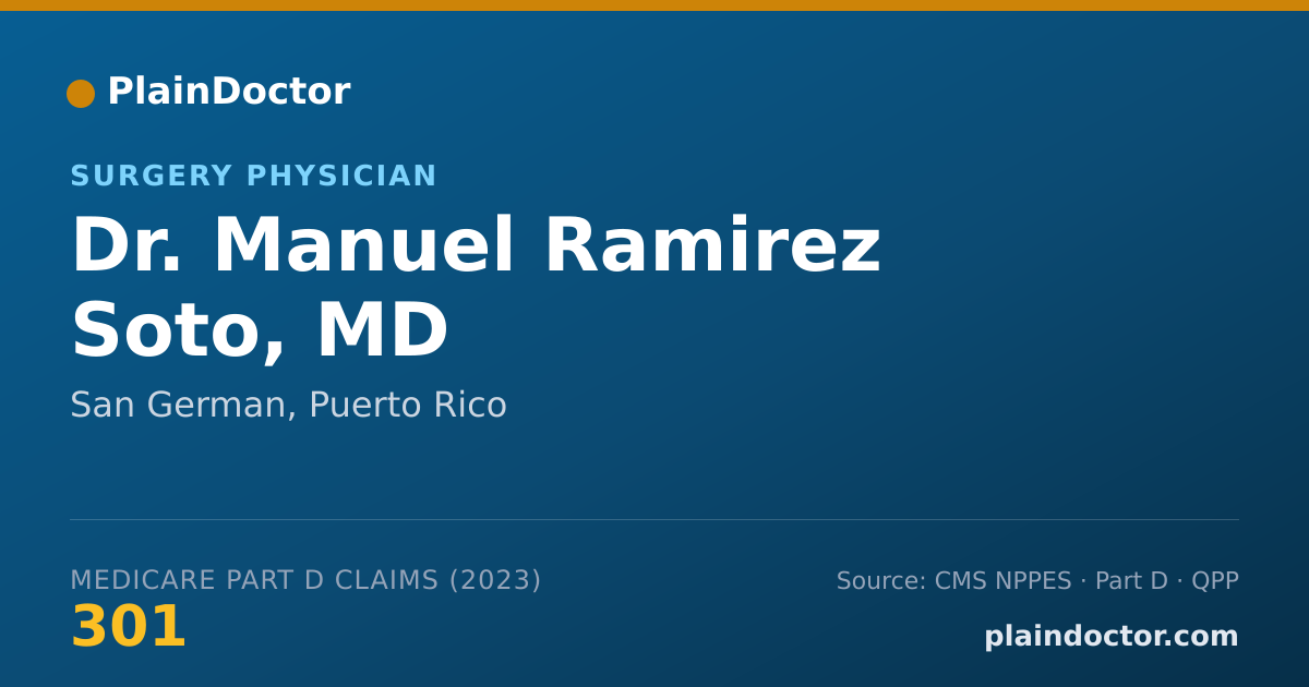 Shareable card for Manuel Ramirez Soto, MD - Surgery Physician, San German, PR