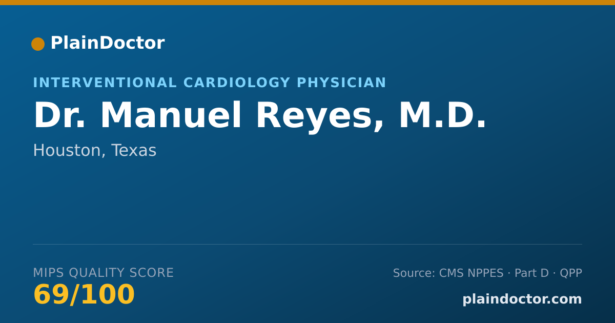 Shareable card for Manuel Reyes, M.D. - Cardiovascular Disease Physician, Houston, TX