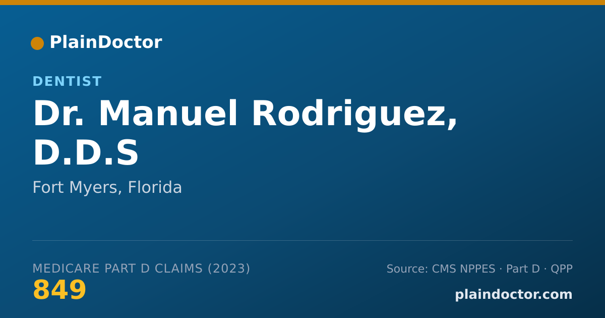 Shareable card for Manuel Rodriguez, D.D.S - Dentist, Fort Myers, FL