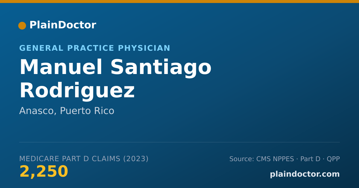 Shareable card for Manuel Santiago Rodriguez - General Practice Physician, Anasco, PR
