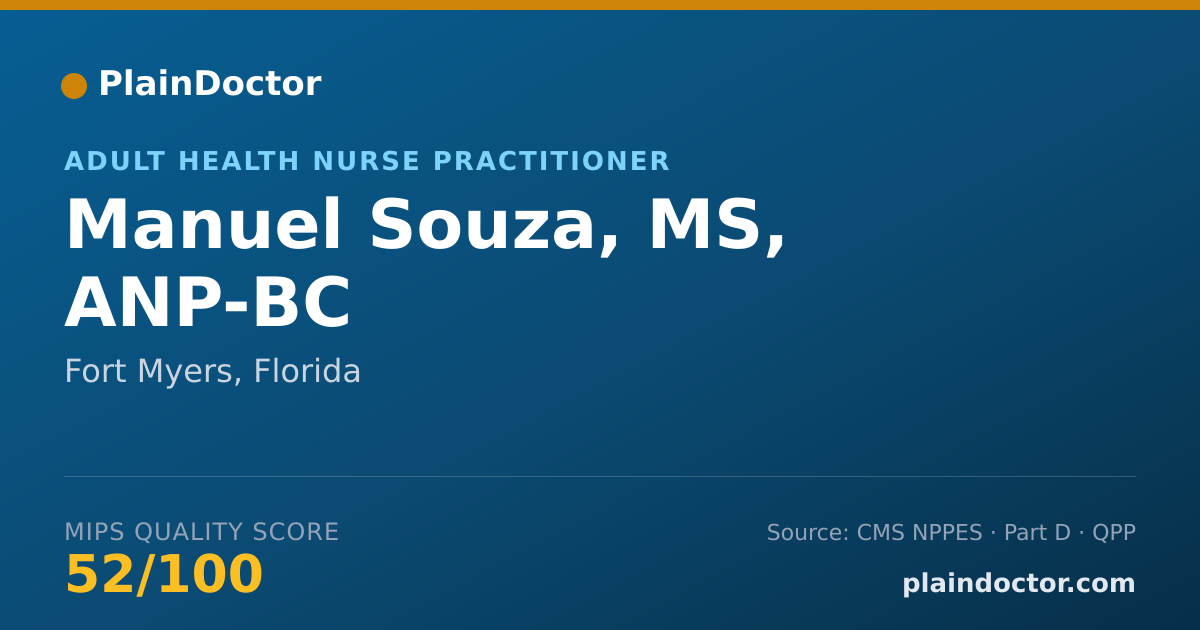 Shareable card for Manuel Souza, MS, ANP-BC - Adult Health Nurse Practitioner, Fort Myers, FL