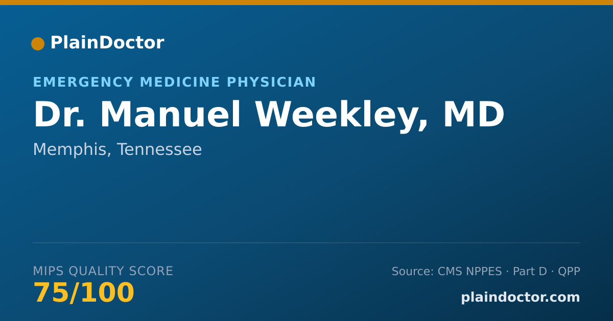 Shareable card for Manuel Weekley, MD - Emergency Medicine Physician, Memphis, TN