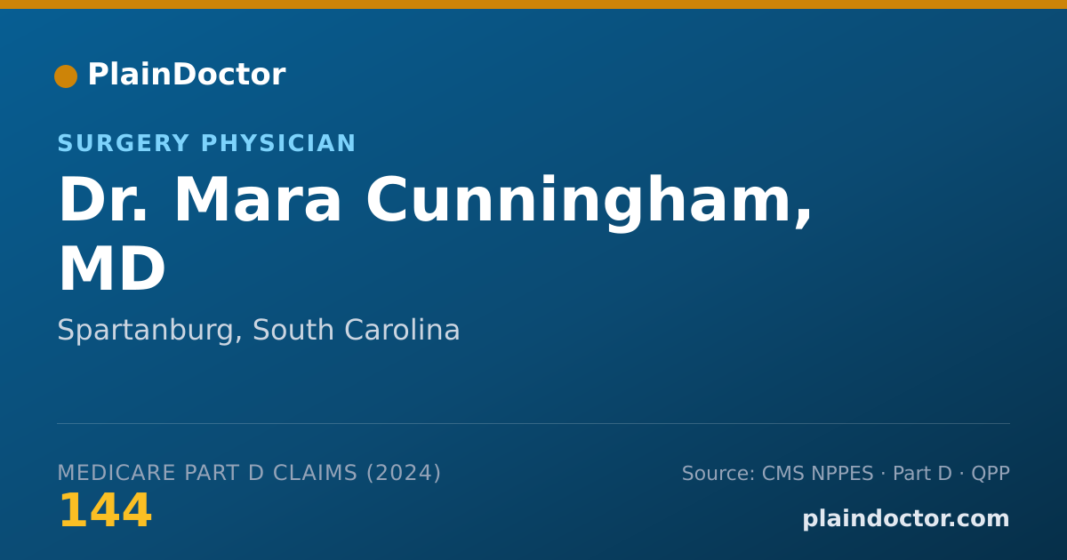 Shareable card for Mara Cunningham, MD - Surgery Physician, Spartanburg, SC