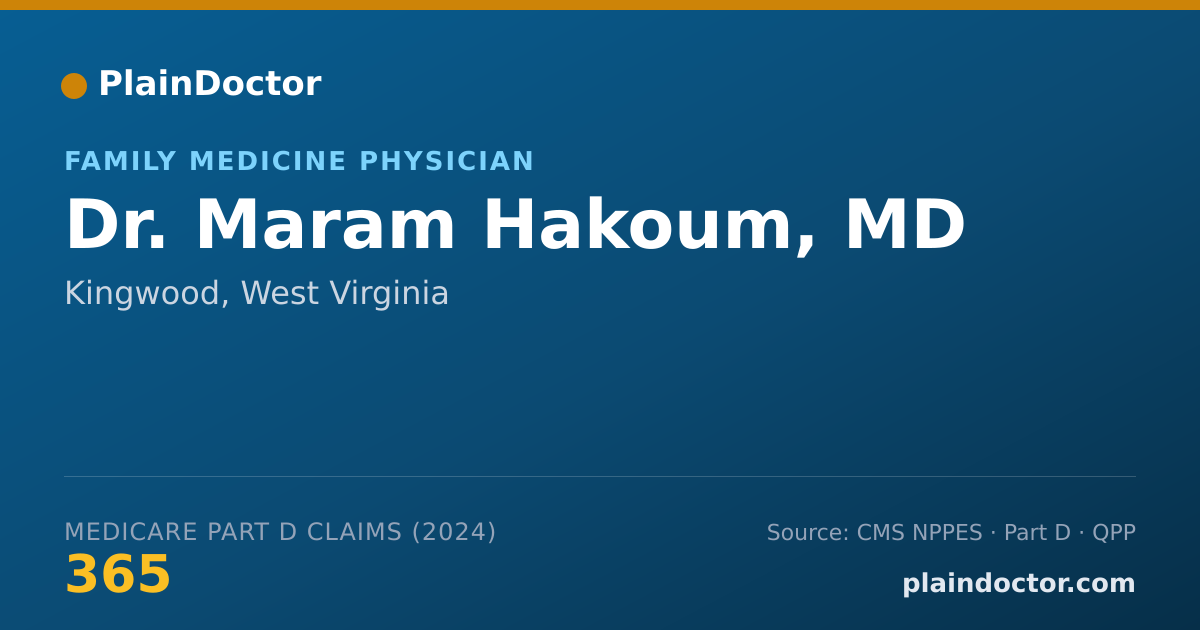 Shareable card for Maram Hakoum, MD - Family Medicine Physician, Kingwood, WV