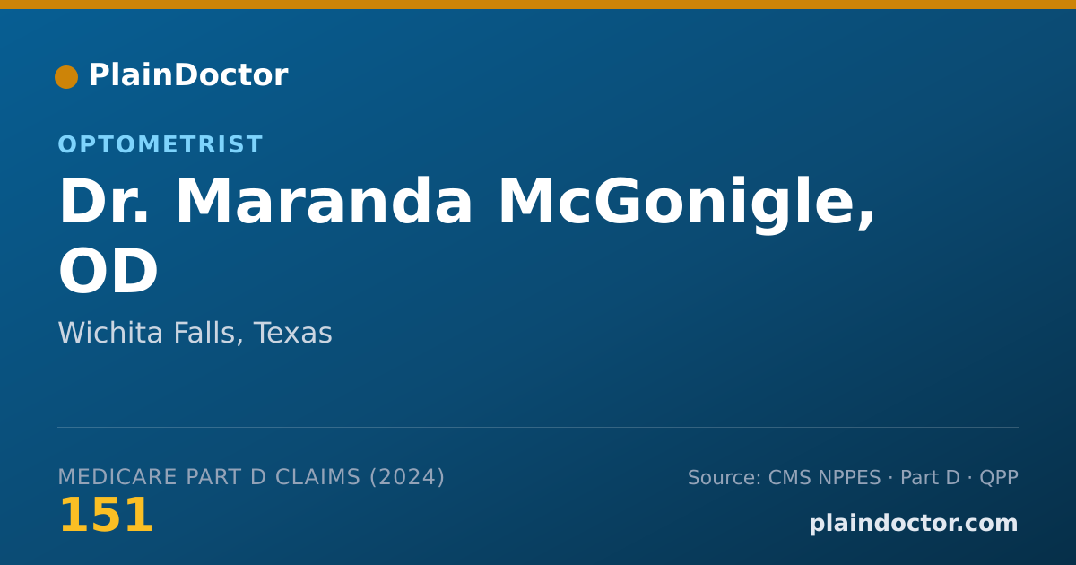 Shareable card for Maranda McGonigle, OD - Optometrist, Wichita Falls, TX