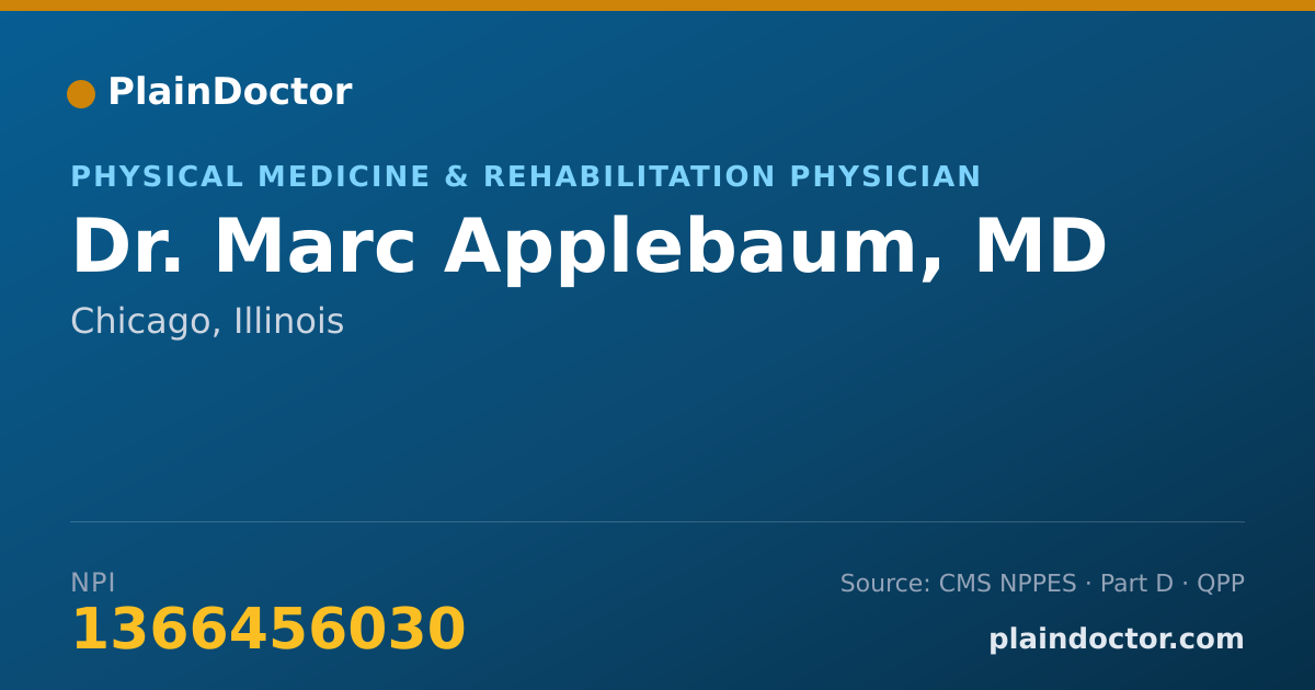 Shareable card for Marc Applebaum, MD - Physical Medicine & Rehabilitation Physician, Chicago, IL