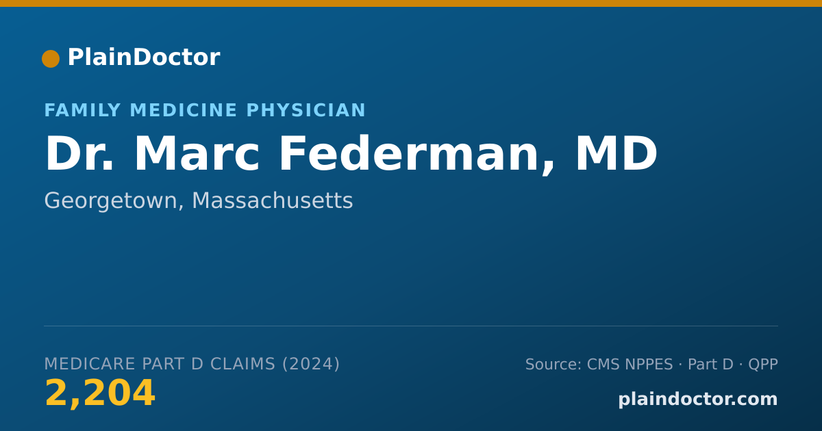 Shareable card for Marc Federman, MD - Family Medicine Physician, Georgetown, MA