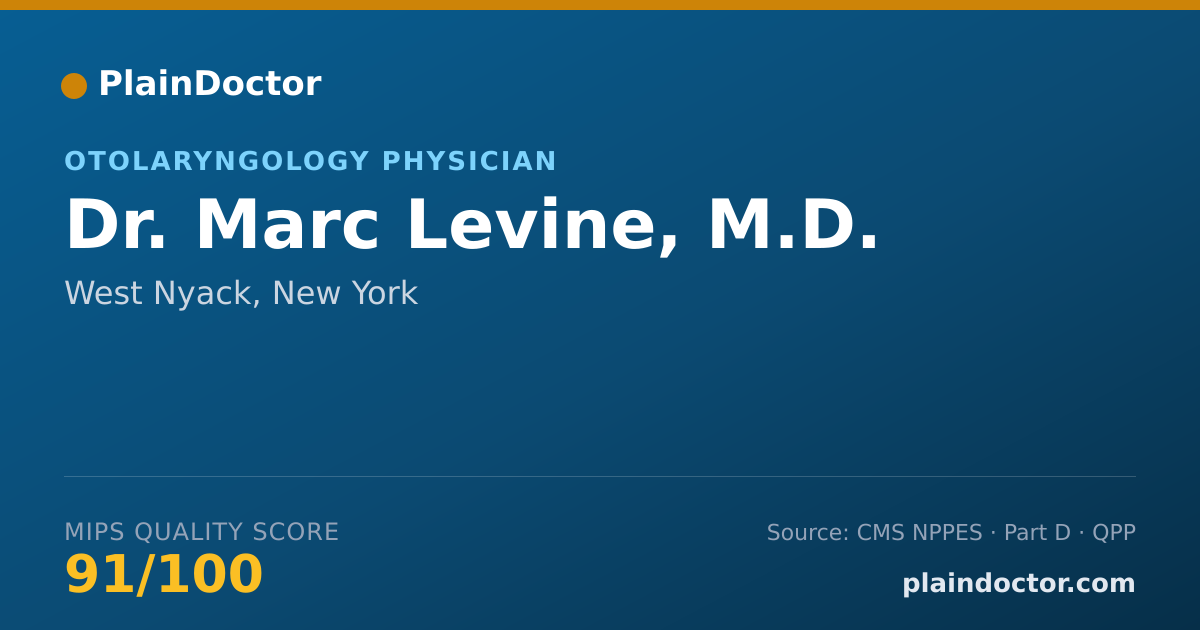 Shareable card for Marc Levine, M.D. - Otolaryngology Physician, West Nyack, NY