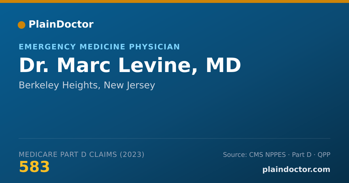 Shareable card for Marc Levine, MD - Emergency Medicine Physician, Berkeley Heights, NJ