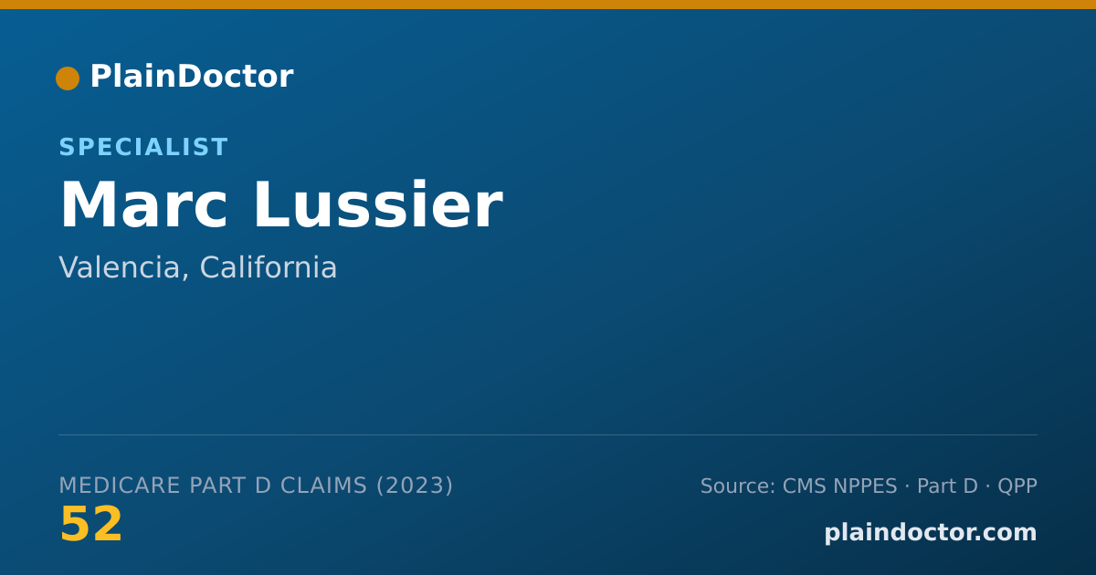 Shareable card for Marc Lussier - Specialist, Valencia, CA