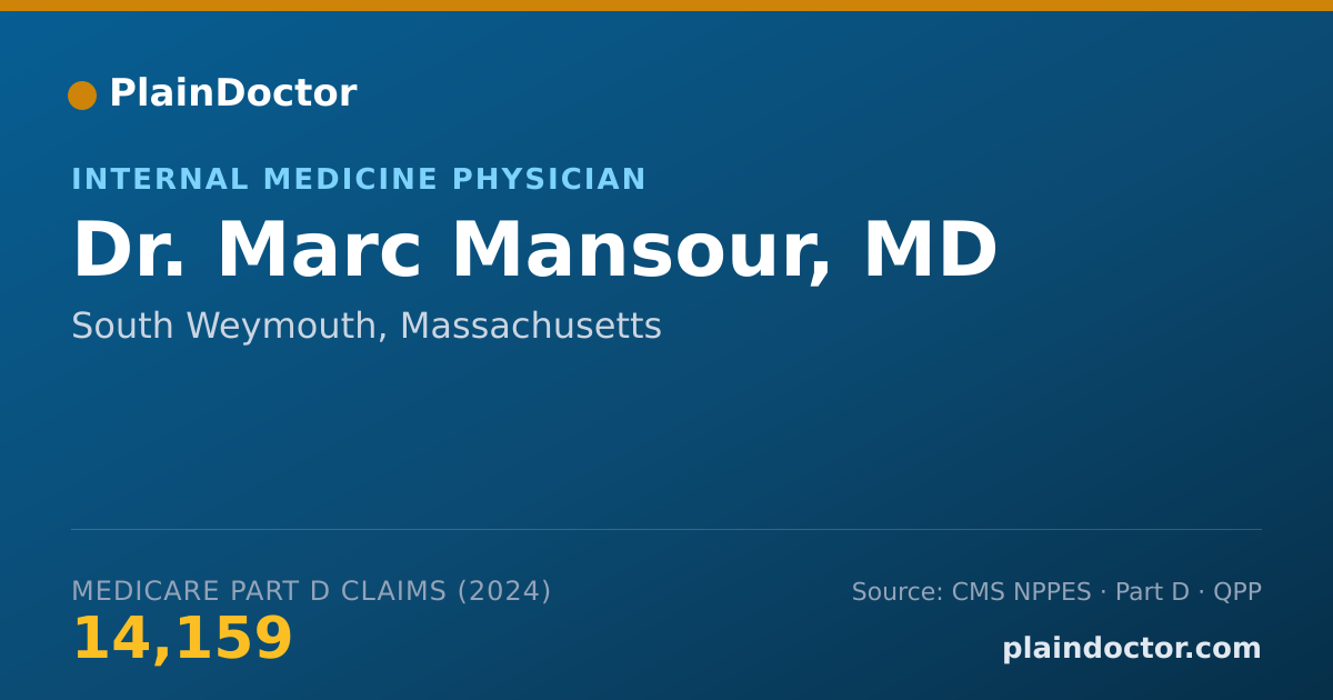 Shareable card for Marc Mansour, MD - Internal Medicine Physician, South Weymouth, MA