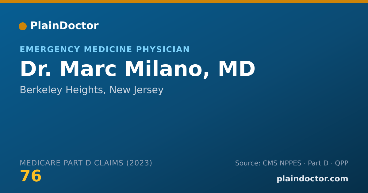 Shareable card for Marc Milano, MD - Emergency Medicine Physician, Berkeley Heights, NJ