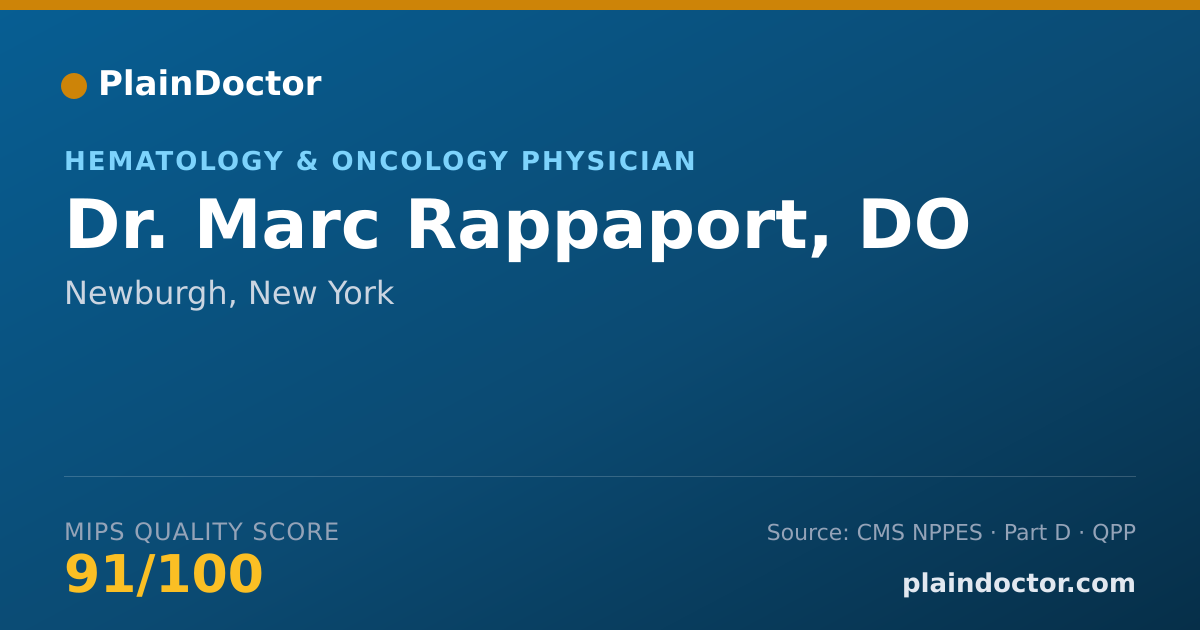 Shareable card for Marc Rappaport, DO - Hematology & Oncology Physician, Newburgh, NY