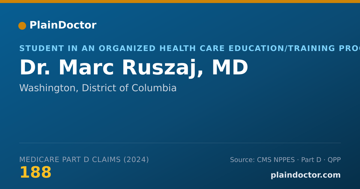 Shareable card for Marc Ruszaj, MD - Student in an Organized Health Care Education/Training Program, Washington, DC